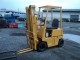 ขายรถโฟร์คลิฟท์นำเข้าจากญี่ปุ่น KOMATSU รุ่น FG07-2 เครื่องเบนซิน ราคา 80,000 บาท รถนอกแท้