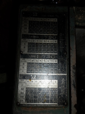 ขายครับขาย เครื่องกลึง 6 ฟุต 4 เพลา มีเบรค victor พร้อมใช้ 98000 บาท