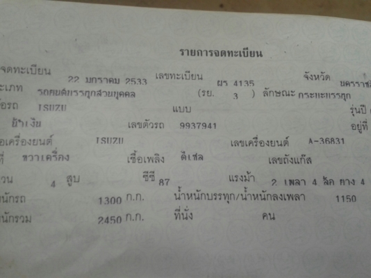 ขายกระบะ ISUZU ดราก้อน สภาพพร้อมใช้งานเอกสารพร้อมโอน ขายกระบะ ISUZU ดราก้อน สภาพพร้อมใช้งานเอกสารพร้อมโอน