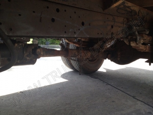 รถบรรทุก 6 ล้อ ติดเครนขนาด 3 ตัน ยี่ห้อ ISUZU รุ่น NKR ขนาด 110 แรงม้า รถบรรทุก 6 ล้อ ติดเครนขนาด 3 ตัน ยี่ห้อ ISUZU รุ่น NKR ขนาด 110 แรงม้า