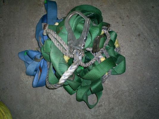 Safety Belt แบบเต็มตัว