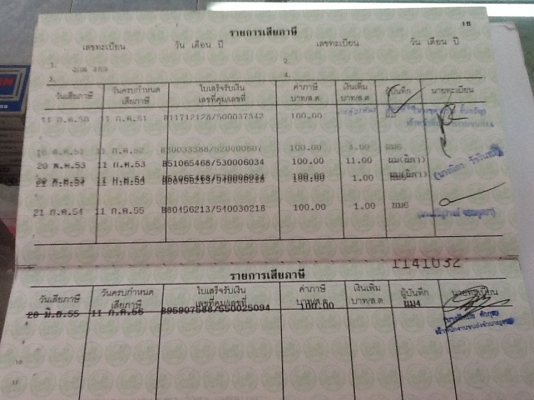 Mioตัวเก่า