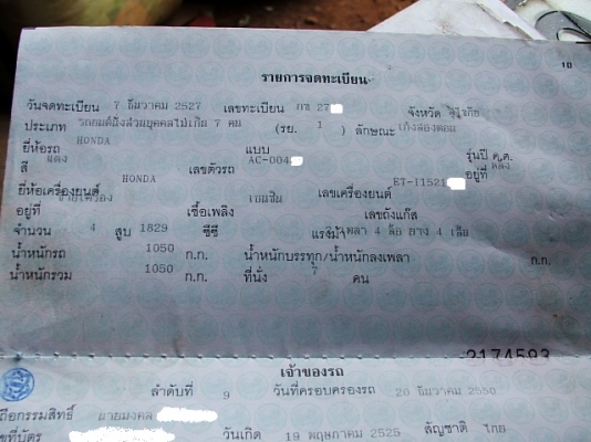 ขายเล่ม HONDA