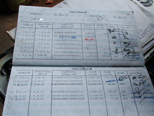 ขายเล่ม HONDA