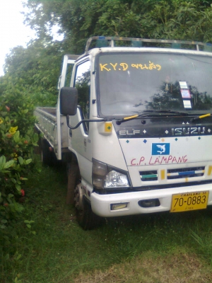 รถกระบะ ISUZU 6 ล้อ NQR175 รถกระบะ ISUZU 6 ล้อ NQR175
