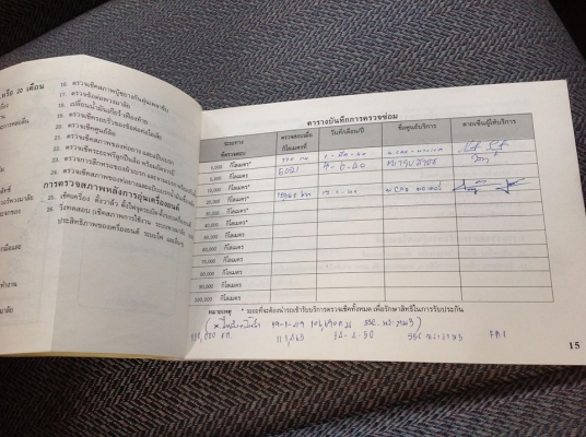 ขาย ท้ายเบ็น ปี1998 รถมือเดียวออกห้าง เช็คศูนย์ตลอด