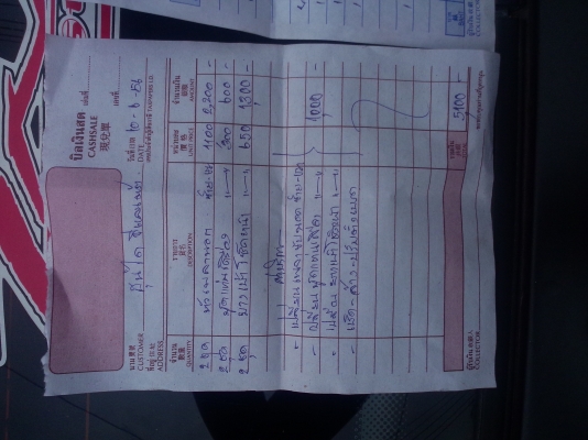 อีแลนต้า แต่งสวย มาแว้ว