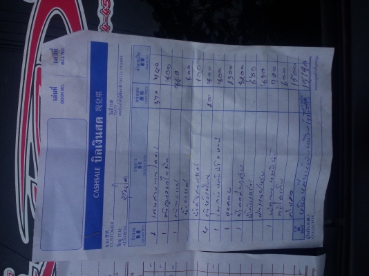 อีแลนต้า แต่งสวย มาแว้ว