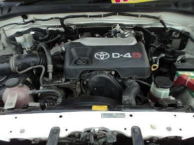 รถสวย ใช้งานน้อยมือเดียว