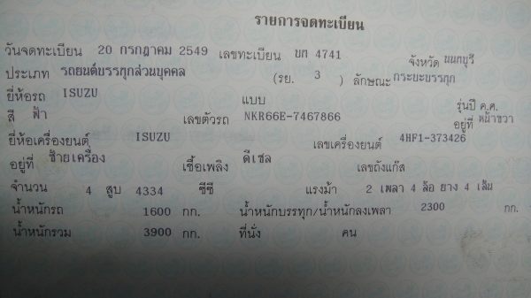 NKR หัวการ์ตูน เครื่อง120แรง ดาวน์55000ผ่อน8800/48เดือน NKR หัวการ์ตูน เครื่อง120แรง ดาวน์55000ผ่อน8800/48เดือน