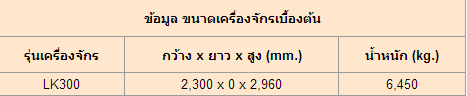 ขายรถตักสภาพเยี่ยมKOBELCO LK300 ต่อรองได้ นำเข้าไม่เคยใช้ในไทย