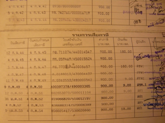 ขายทะเบียนกระบะ TOYOTA MIGHTY-X 12550 บาท