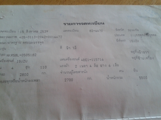 ขาย 6 ล้อ ISUZU NKR 110 แรง(NKR58L)(4BE1ฝาดำ) พวงมาลัยพาวเวอร์ เครื่องแห้ง แรงดี คัซซีสวยจัด .. ขาย 6 ล้อ ISUZU NKR 110 แรง(NKR58L)(4BE1ฝาดำ) พวงมาลัยพาวเวอร์ เครื่องแห้ง แรงดี คัซซีสวยจัด ..