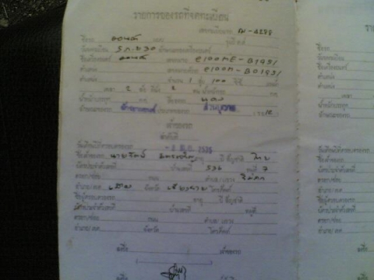 ขายดรีมคุรุสภาเล่มทะเบียน(ชุดโอนไม่ได้ตาม)เครื่องสตาร์ทมือแต่งแนววิบากรถพร้อมใช้งาน ขาย 6900 บาท