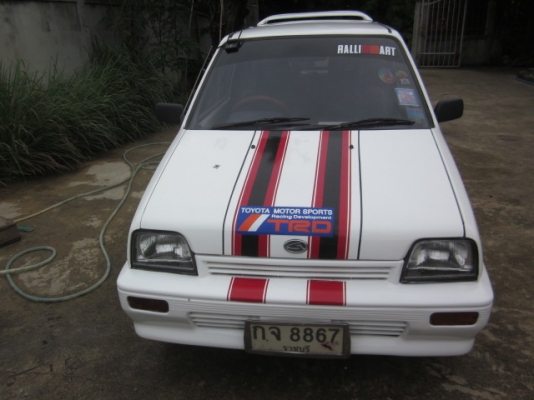 ขายมิล่าสวยๆๆชักคันครับ