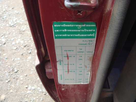 ขาย HILUX HERO 2.4 ปี2532 สีแดง 4 ประตู สภาพดีเยี่ยม รถบ้านเจ้าของขายเอง