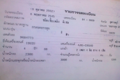 .ขายรถบรรทุกหกล้อพื้นเลียบ อีซูซู หัว NKR เครื่อง 1JB-235102 ปั้มไฟฟ้าเลขครัชซี 96841773