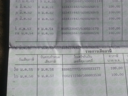 ลดสุดๆราคาไม่รวมส่งขาย CB125 ชุบทั้งคัน ทะเบียนพร้อมโอนไม่ขาดต่อ 26000 ลดสุดๆราคาไม่รวมส่งขาย CB125 ชุบทั้งคัน ทะเบียนพร้อมโอนไม่ขาดต่อ 26000