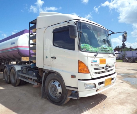 ขายดาวน์ ด่วน