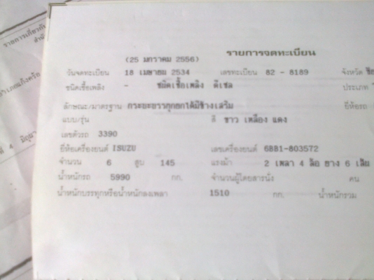 ขาย ROCKY 145  ดั้มยาว 5 เมตร เครื่องดี แชชซีสวย เอกสารครบ ยางดี 6 เส้นครับ