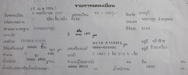HINO 6ล้อดัมพ์ สิงห์ไฮเทค 195 แรงม้า