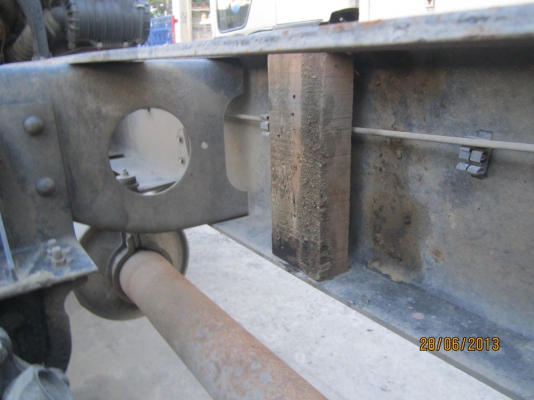 MEGA-FG7,20เมตร MEGA-FG7,20เมตร