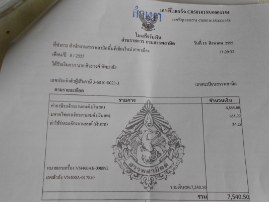 ขาย คาวา วัลแคล 400