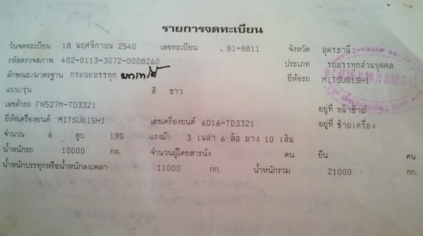 รถสิบล้อมือ 2 สภาพเยี่ยม