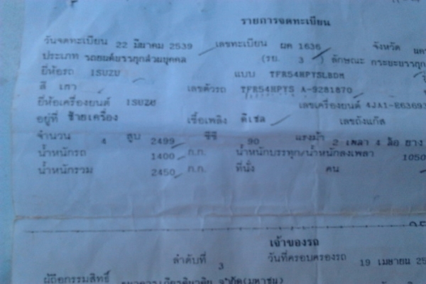 ขาย กระบะแค็ป หน้าหนู ไฟฟ้า ปี39/96 มังกรทอง2.5 ตัวท็อป กระจกไฟฟ้า แอร์ พ.พาวเวอร์ ภายในดี เครื่องแน่น ประหยัด ช่วงล่างดี คัสซีสวย ยางดี มีหลังคาโคยสาร พร้อมลุยงาน ***ขายแล้วครับ ขอบคุณ Truck2hand