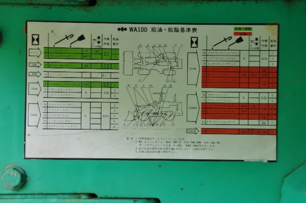 ขายรถตัก WA100-1 ;S/N11280 รถเก่าญี่ปุ่นราคาคุยกันได้