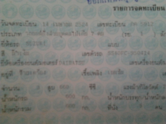 ขาย เก๋ง 5 ประตู SUZUKI SS40 เครื่องไดฮัสสุ มิร่า 660 ประหยัด ช่วงล่างดี ภายในโอเค ล้อแม็กซ์ วิทยุเทป ยางดี พร้อมใช้งาน  ***ขายแล้วครับ ขอบคุณTruck2hand