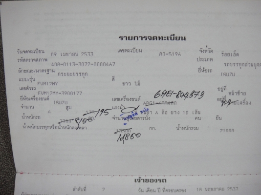 ขายROCKY195FVM12MY รถห้างแท้ 1 เพลา รถร่องเจ้าของขายเองโทรเลย 091-3761756 ราคาคุยกันได้