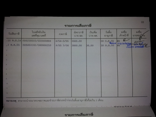 ขายรถ 12 ล้อท้ายลาด 2 เพลา พร้อมเครน 5 ตัน ขายรถ 12 ล้อท้ายลาด 2 เพลา พร้อมเครน 5 ตัน