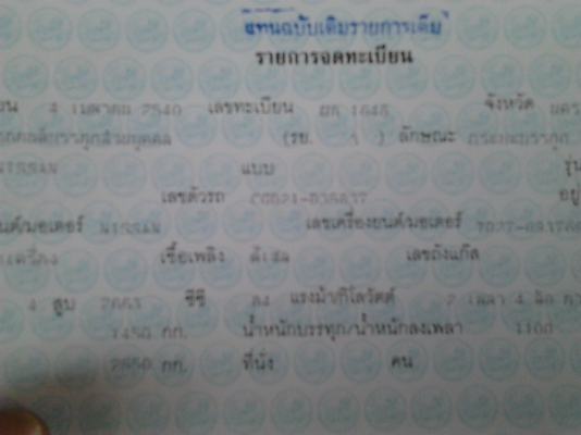ขาย กระบะตอนเดียว NISSAN บิ๊กเอ็ม TD2.7 ปี40/97 เครื่องTD2.7ฝาดำ แห้งจัด ไม่เยิ้ม แรง  แอร์ พ.พาวเวอร์ พร้อมภายในสวย เบาะไม่ขาด ช่วงล่างแน่น คัสซีสวย หน้า-หลังเดิมไม่เคยชน รถเก็บสีมา สีดี พื้นปูกระบะ ล้อแม็ก  พร้อมใช้ พร้อมลุยงาน ***ขายแล้วครับขอบคุณ Truc