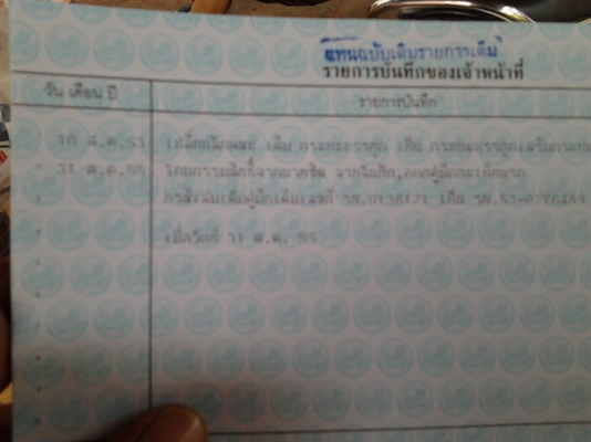 ขาย กระบะตอนเดียว NISSAN บิ๊กเอ็ม TD2.7 ปี40/97 เครื่องTD2.7ฝาดำ แห้งจัด ไม่เยิ้ม แรง  แอร์ พ.พาวเวอร์ พร้อมภายในสวย เบาะไม่ขาด ช่วงล่างแน่น คัสซีสวย หน้า-หลังเดิมไม่เคยชน รถเก็บสีมา สีดี พื้นปูกระบะ ล้อแม็ก  พร้อมใช้ พร้อมลุยงาน ***ขายแล้วครับขอบคุณ Truc