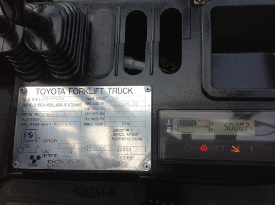 ขาย ฟอล์คลิฟต์ 1.5 ตัน TOYOTA 8FG15 LPG   AUTO  รถรุ่นใหม่ล่าสุด