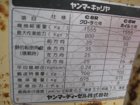 ขาย-รถบรรทุกตีนตะขาบ YANMAR: C8R ยกดั๊มได้ด้วยระบบไฮโดรลิค เครื่องยนต์ดีเซล