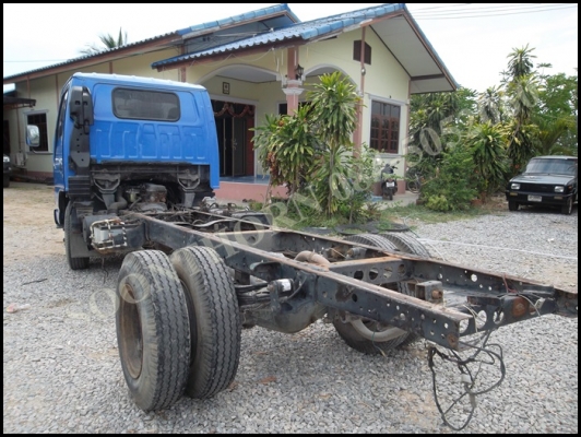 ขายด่วน รถบรรทุก 6 ล้อ ISUZU NKR 120 แรง รถห้างแท้ ปึ 40 รถสวยพร้อมใช้งาน ราคาสุดคุ้ม