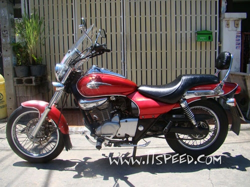 Boss 175 ตัวมีปอดเครื่องเดิม เอกสารพร้อมโอน