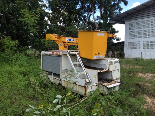 กระเช้า AICHI SH060