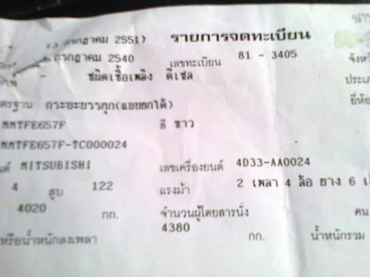 ขาย 6ล้อดั๊มมิตซู5คิว ปี 40 รถห้างแท้