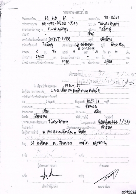 ขายรถดั้ม 6 ล้อ  ถุกๆ  ด่วนๆ