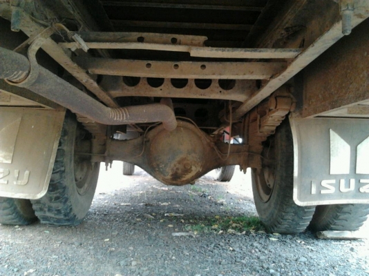 ISUZU JCM 145 HP 6 BB1 กระบะคอกเหล็กมีหลังคาความยาว 5.50 เมตรสภาพสวย เครื่องแน่นแรงดี ภายในเก๋งคอนโซลสวยครบ ช่วงล่างคัชซีสวยไม่มีดาม ยาง 8.25 ขอบ 20 สภาพดีพร้อมใช้งานได้เลย เอกสารทะเบียนครบพร้อม ราคาต่อรองได้ครับ