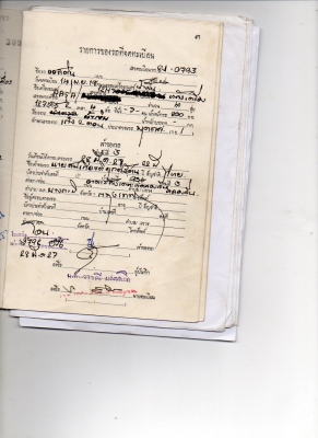 ซากมินิออสติน 1300 ปะผุแล้ว พร้อมอะไหล่ ไม่มีทะเบียน 15,000.-