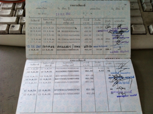 ขาย รถเก๋ง นิสสัน ซันนี่ 2 ระบบ น้ำมัน+แก๊สแจ้งลงเล่มแล้ว แอร์เย็นฉ่ำ รถพร้อมใช้ เล่มทะเบียนพร้อมโอน ต่อรองได้ สามพราน นครปฐม