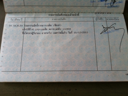 ขาย รถเก๋ง นิสสัน ซันนี่ 2 ระบบ น้ำมัน+แก๊สแจ้งลงเล่มแล้ว แอร์เย็นฉ่ำ รถพร้อมใช้ เล่มทะเบียนพร้อมโอน ต่อรองได้ สามพราน นครปฐม