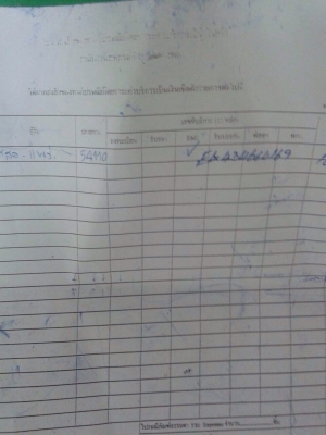 ขายเเล้วครับ ขอบคุณครับ