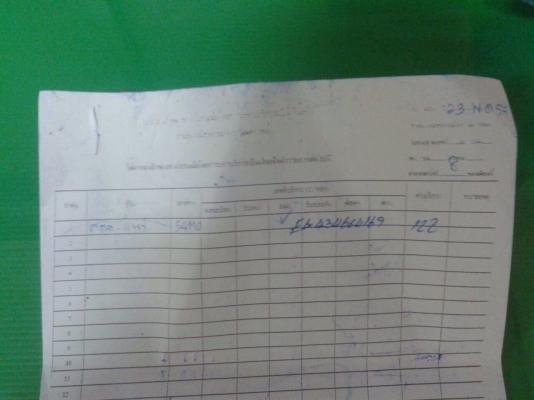 ขายเเล้วครับ ขอบคุณครับ