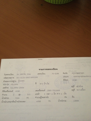 ขายรถบรรทุก 6 ล้อ ใหญ่ FG ยาว 7.2 เมตร ปี 46 ขายรถบรรทุก 6 ล้อ ใหญ่ FG ยาว 7.2 เมตร ปี 46