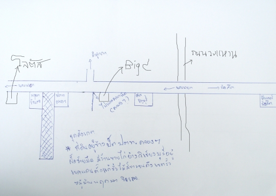 ขายด่วน ถูกที่สุด ที่ดิน 87 -0- 45 ไร่ ติดถนนรังสิต-นครนายก คลอง 7 ใกล้โลตัส เพียง 150 เมตร อยู่ในเขตชุมชน ขายด่วน ถูกที่สุด ที่ดิน 87 -0- 45 ไร่ ติดถนนรังสิต-นครนายก คลอง 7 ใกล้โลตัส เพียง 150 เมตร อยู่ในเขตชุมชน